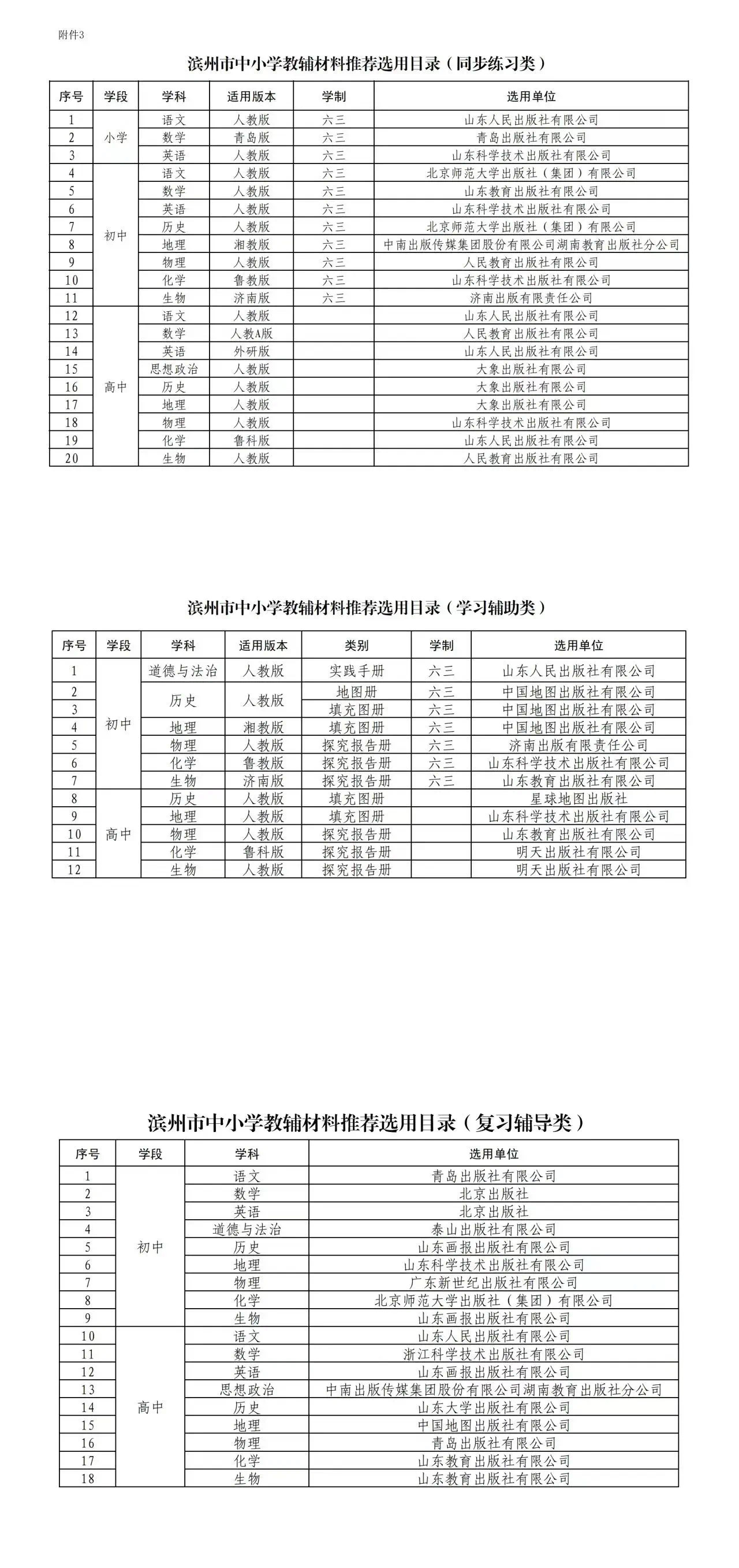 滨州市中小学教辅材料推荐选用目录.jpg